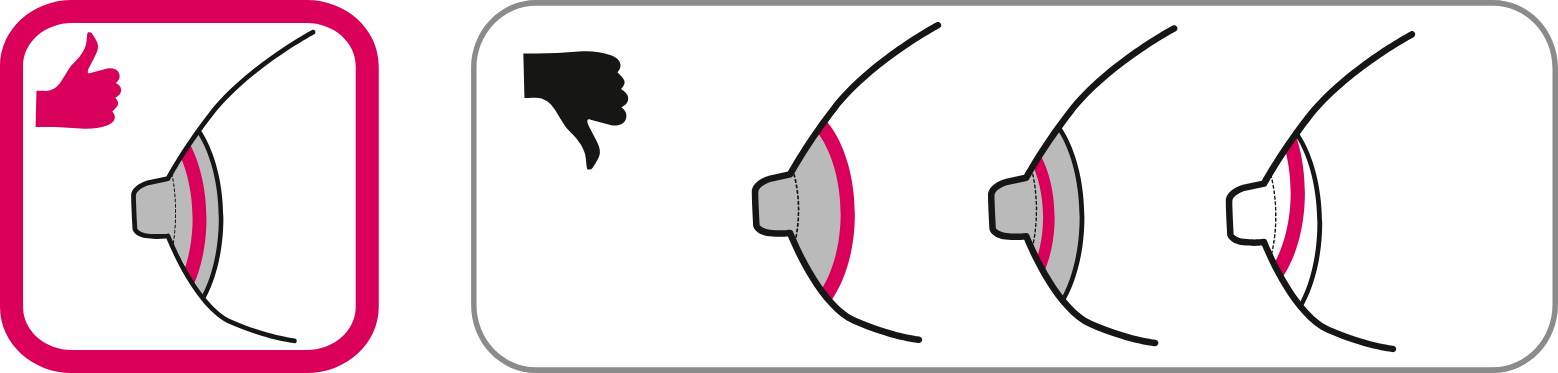 soska
